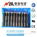 Professional battery pack manufacturer supply battery pack 3ER34615 3.6V 57Ah battery pack